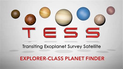 Tess Nasas Next Planet Hunter Youtube