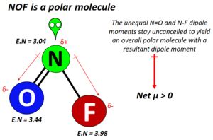 NOF Lewis structure, molecular geometry, bond angles, resonance