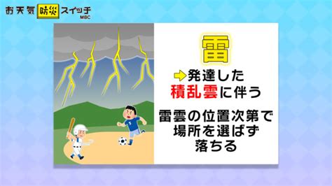 お天気防災スイッチ（2021）に関する記事一覧 ページ 2 Mbc防災スイッチ