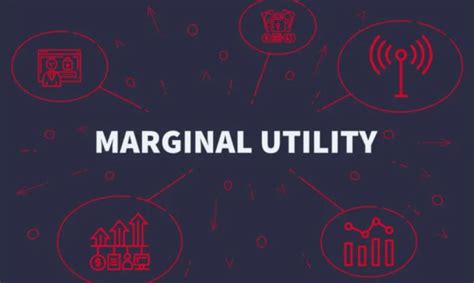 Pengertian Marginal Utility Contoh Jenis Dan Cara Hitungnya