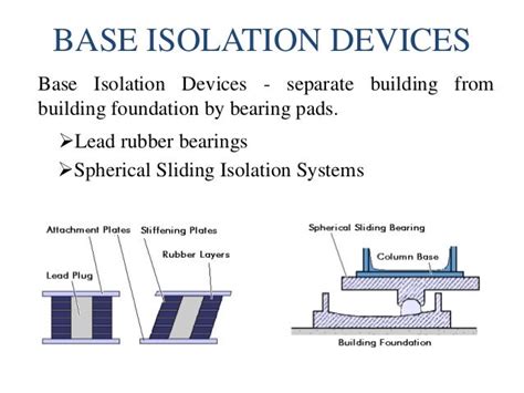 Earthquake resistant techniques