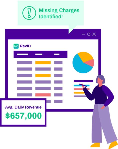 13 Steps Of Revenue Cycle Management Your Ultimate Guide 2024