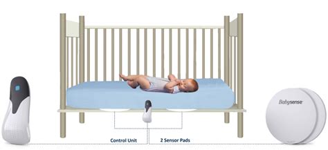 Babysense V Infant Movement Monitor