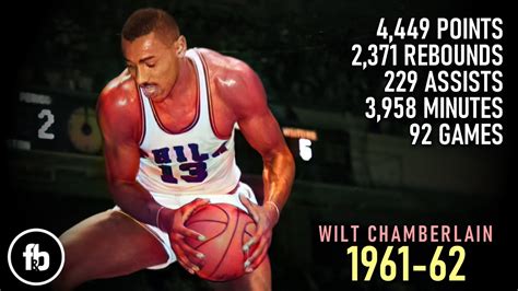 Wilt Chamberlain 1961 1962 Season Highlights 4k Youtube