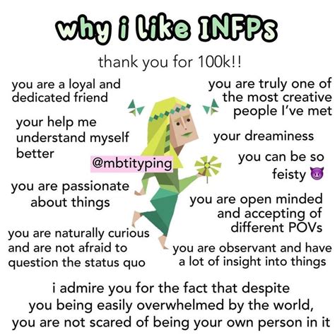 ୨୧entp mina୨୧ on Instagram Why I like the MBTI types part