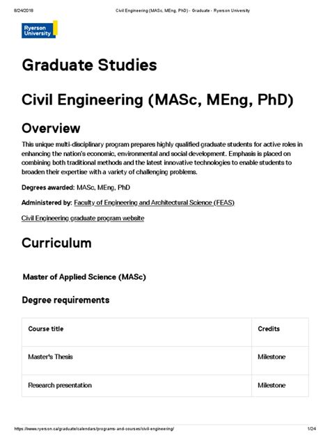 Civil Engineering Masc Meng Phd Graduate Ryerson University