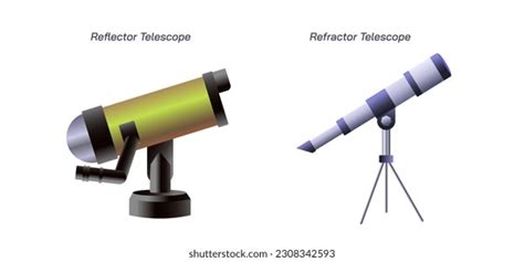 Types Telescope Astronomy Vector Illustration Reflector Stock Vector ...