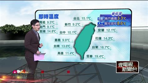 壹氣象／冷氣團＋輻射冷卻！ 清晨新竹最低溫「僅33度」生活 壹新聞