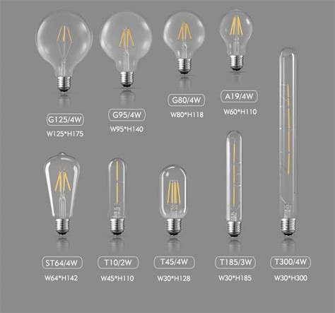 LED E27 Bulb - MeLite