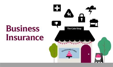 Business Insurance for Liability and Commercial Needs | The Hartford