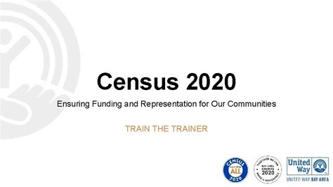 Census 2020 Ensuring Funding And Representation For Our