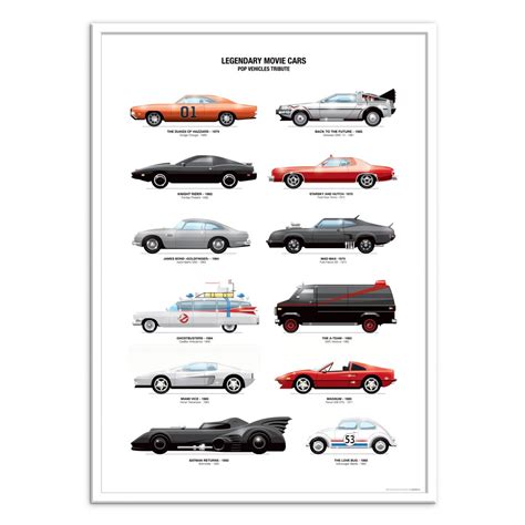 Art-Poster - Legendary Movie Cars, by Olivier Bourdereau