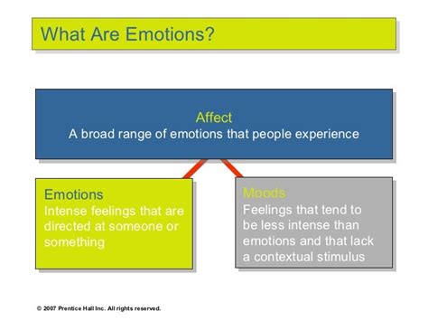 8 emotions and moods