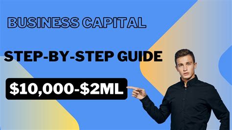 How To Get A Startup Business Loan In Simple Steps Businessfinance