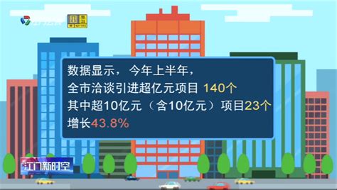 江门上半年洽谈引进超亿元项目140个投资额