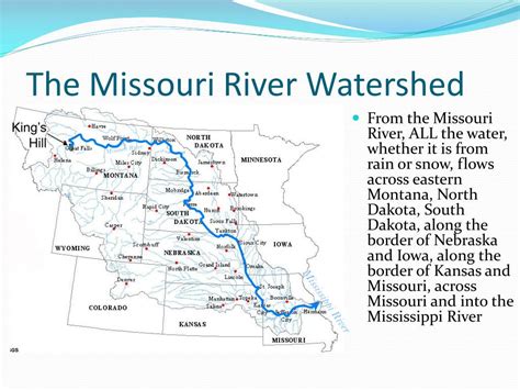 Ppt Watersheds Powerpoint Presentation Free Download Id2993823