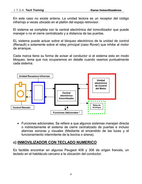 Manual De Inmovilizadores PDF