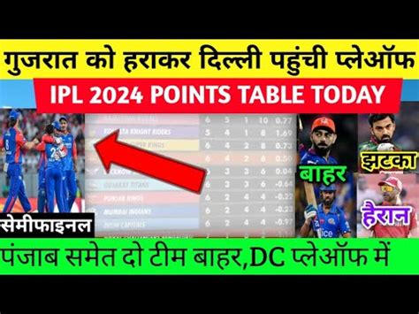 Ipl Points Table After Dc Vs Gt