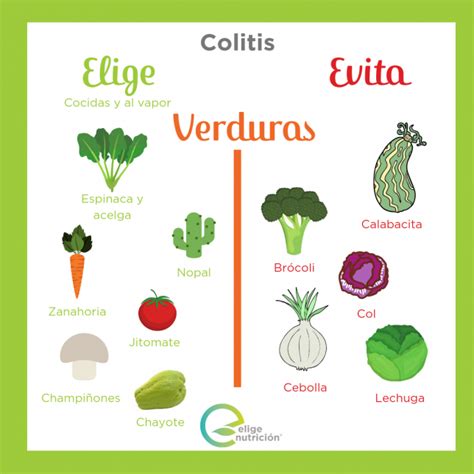 Colitis Qu Comer