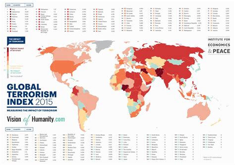 This Map Shows How Terrorism Has Spiked Across The World Over The Past Year