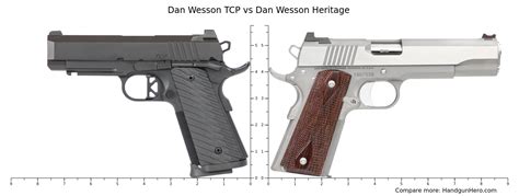 Dan Wesson Tcp Vs Dan Wesson Heritage Size Comparison Handgun Hero