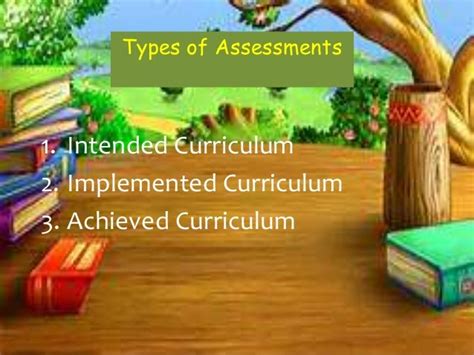 Module 4 Lesson 1 Assessing The Curriculum