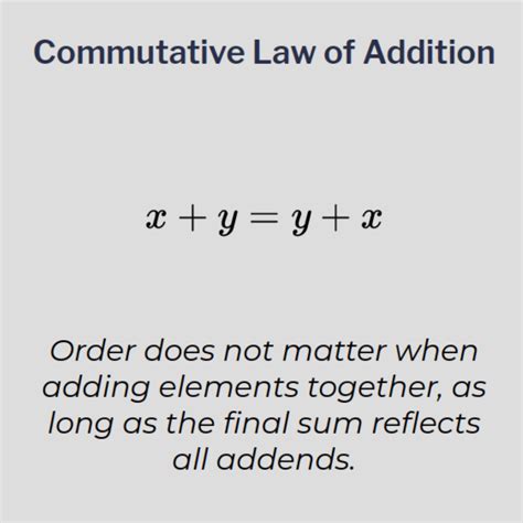 Commutative Law Of Addition R Mathreference