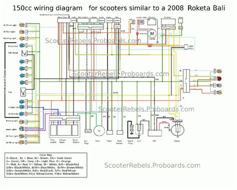 Lifan 250cc Engine Wiring Diagram 250cc Lifan Wiringg Motorc