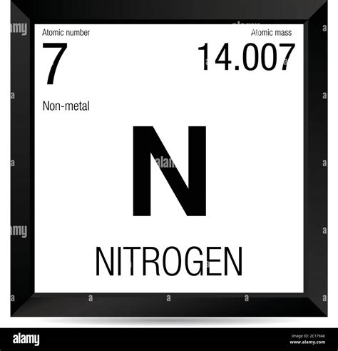 Nitrogen Atomic Number - astonishingceiyrs