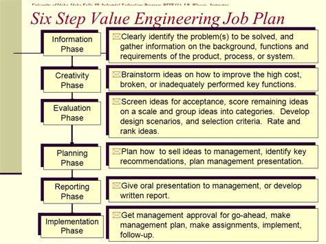 Engineering