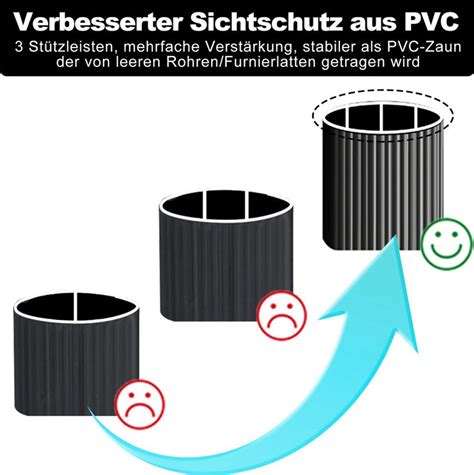 Mata Parawanowa Z Pvc Ogrodzenie Z Pvc Kaufland Pl