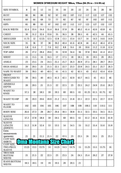 Men Standard Body Measurements For Different Country Parts Style Fashion Size Chart Male For