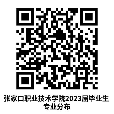 张家口职业技术学院“就业向未来 建功新时代”2023届毕业生网络招聘会邀请函学院公告张家口职业技术学院