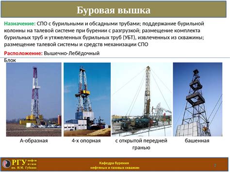 Буровая установка - презентация онлайн