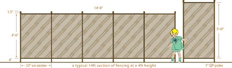 Pool Fence Height - What's Best? | Katchakid Pool Fencing