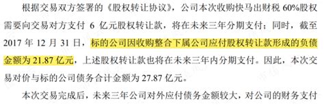 危险危险危险，退市倒计时1个月！巨额亏损、资不抵债、大笔糊涂账、子公司拒绝审计：×st顺利保壳大作战！腾讯新闻