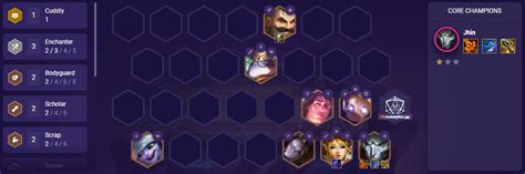 The Top 10 TFT Set 6 PBE Comps Pros Are Playing Mobalytics