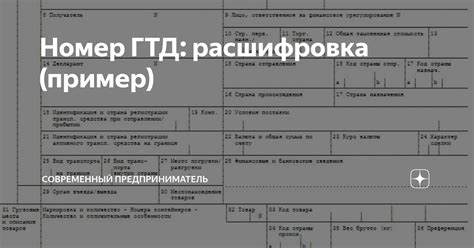 Номер ГТД расшифровка пример СОВРЕМЕННЫЙ ПРЕДПРИНИМАТЕЛЬ Дзен