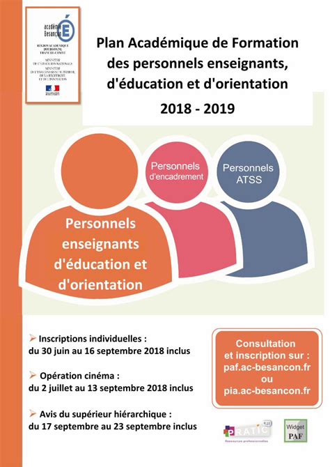 PDF Plan Académique de Formation des personnels paf ac besancon fr