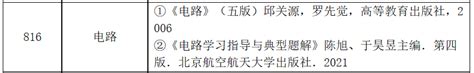 24山东科技大学电气控制考研备考指南—全网最详细，干货满满，24必看！ 知乎