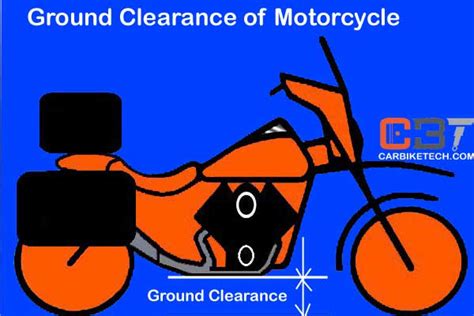 What is Ground Clearance of a vehicle? - CarBikeTech