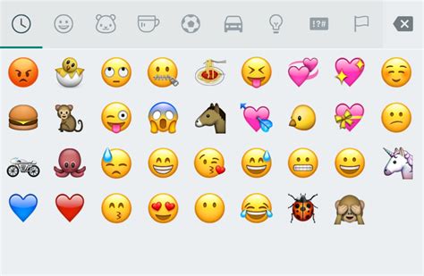 Besten Ideen Geburtstagsw Nsche Whatsapp Emoji Beste Wohnkultur