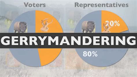 Gerrymandering Explained Youtube