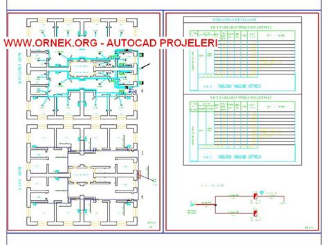 Elektrik Tesisat I In Semboller Dwg Projesi Autocad Projeler Hot Sex