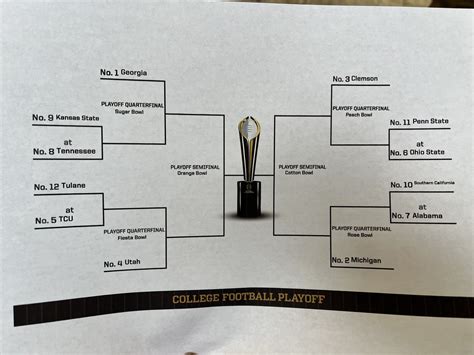 Chris Vannini On Twitter CFP Boss Bill Hancock Handed This Bracket