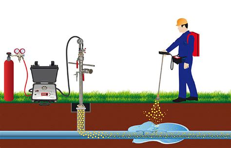 Ricerca Perdite D Acqua Pronto Casa H It