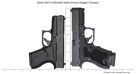 Springfield Hellcat Pro Vs Glock G Vs Sig Sauer P Xl Vs Sig Sauer