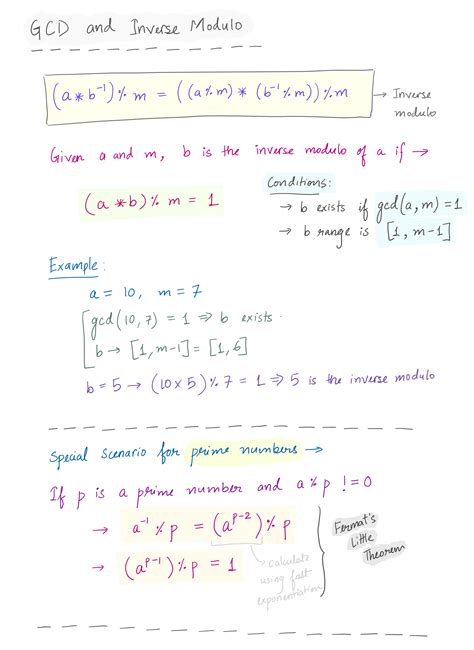 GCD and Inverse Modulo (Theory) | Gaurav's GitHub Page