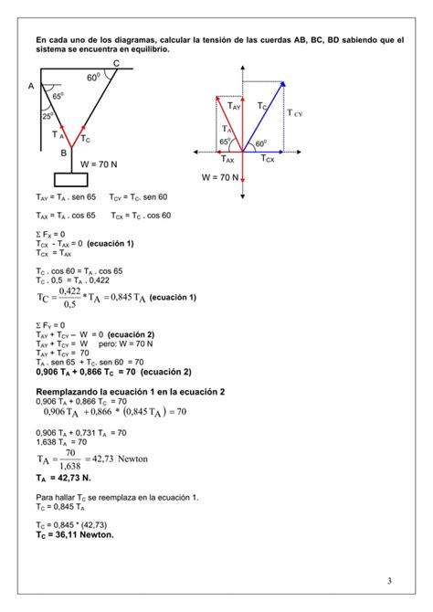 Problemas Resueltos Tensiones Cuerdas Pdf