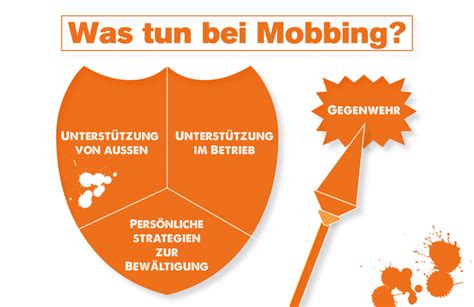 Verhalten Bei Mobbing Am Arbeitsplatz Mobbing Am Arbeitsplatz